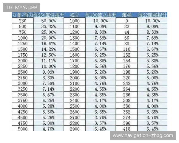 PG寻龙探宝官网最新攻略大全帮助玩家快速掌握游戏技巧提升战斗力